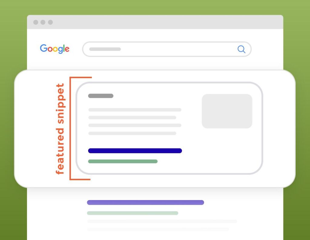 Featured Snippets and No Click Results | AD-IOS Web Development Featured Snippets and No Click Results