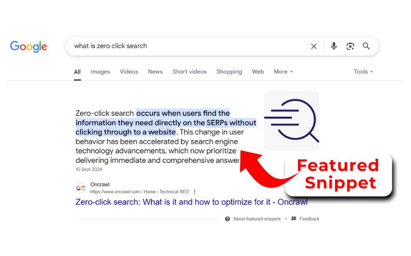 zero click search | AD-IOS Web Development Zero click search in KY