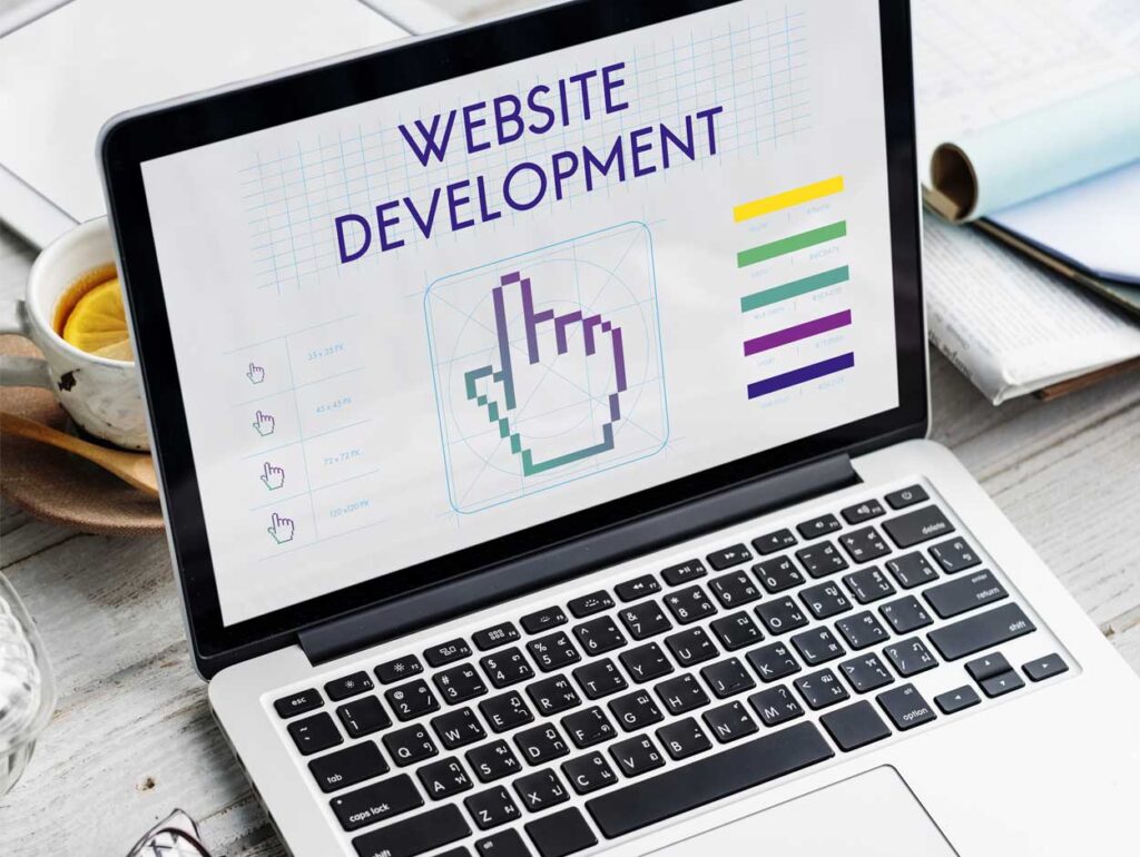 Custom Website Development Services That Scale Businesses