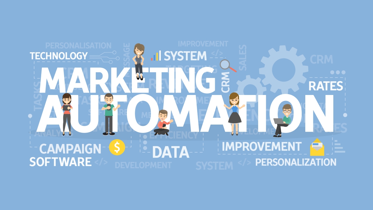 Digital Marketing Automation Growth 4 - AD-IOS Web Development Digital-Marketing-Automation-Growth: The Ultimate 2026 Guide for Small Business Owners