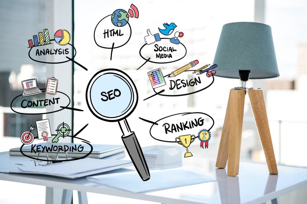Google Business Profile Optimization
